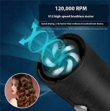 Hair Dryer Ionic Feature Constant Temperature High Power for Household