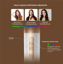 Hair Dryer Ionic Feature Constant Temperature High Power for Household