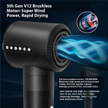 Hair Dryer Ionic Feature Constant Temperature High Power for Household