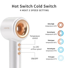 Fer à cheveux de salon  ensemble de brosses soufflantes