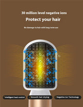 Hair Dryer Ionic Feature Constant Temperature High Power for Household