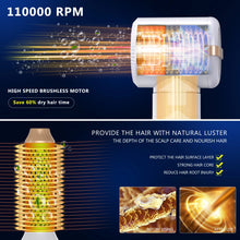 Brosse sèche-cheveux