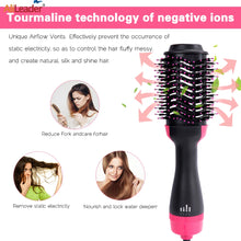 Brosse sèche-cheveux pour femmes 4-en-1