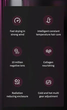 Professional Hair Dryer, with Hot and Cold Air Functionality