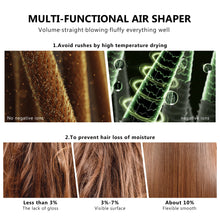 Brosse sèche-cheveux