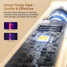 Brushless haute vitesse, Ensemble complet 8-en-1 sèche-cheveux